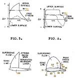 For a Subsonic Flow?