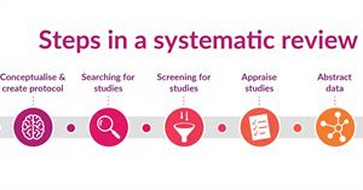 For a Systematic Approach?