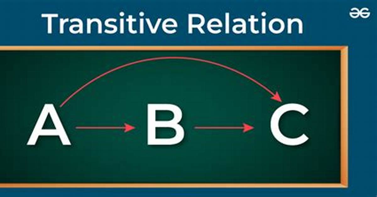 For a Transitive Relation?