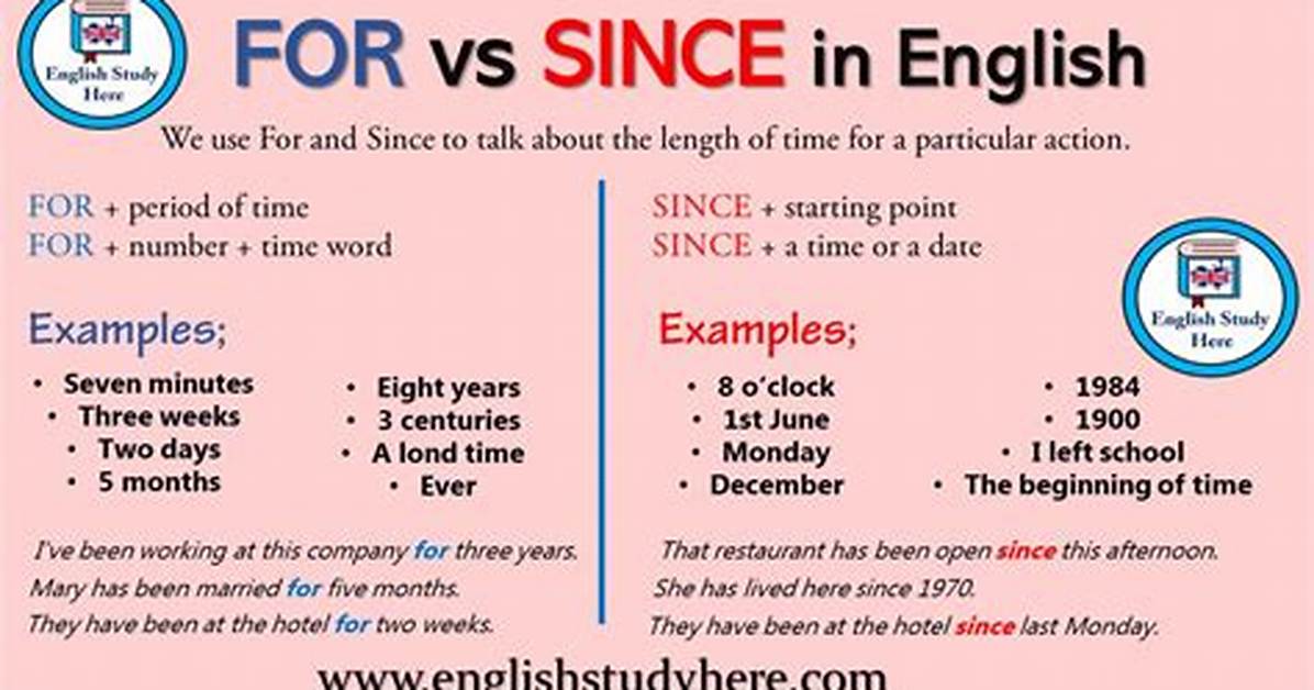 For and Since Usage?