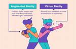 For Augmented Reality Definition?