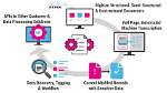 For Automated Data Processing?