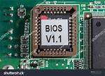 For Basic Input/Output System?