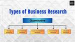 For Business Quantitative Methods?