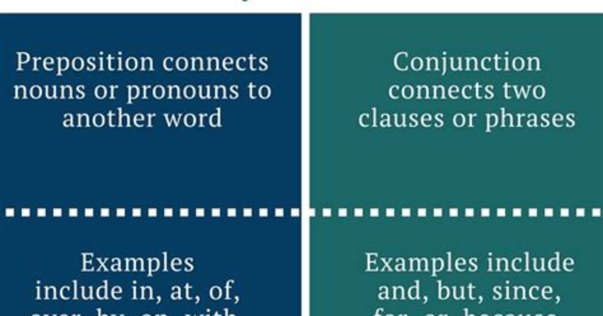 For Conjunction or Preposition?