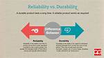For Durability and Reliability?