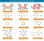 For Example Organic Compound?