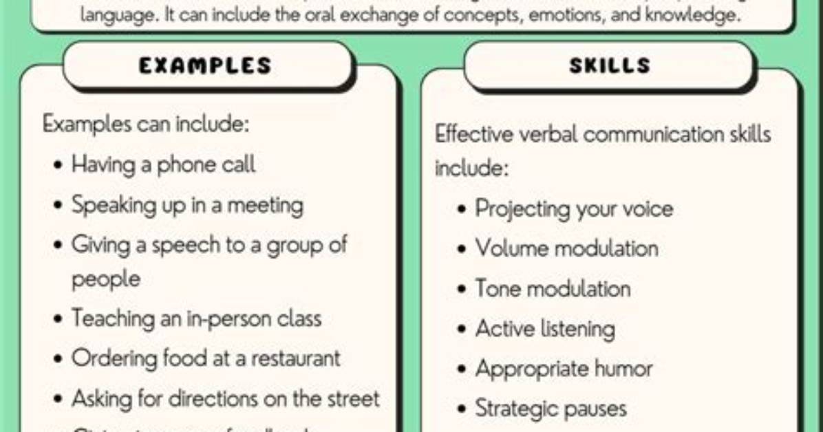For Example Verbal Communication?