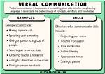 For Example Verbal Communication?