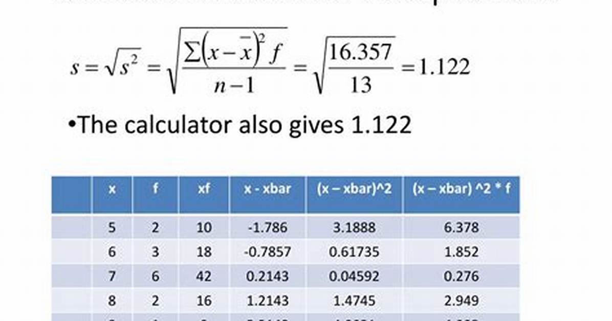 For Grouped Data Standard Deviation Formula?