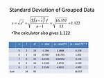 For Grouped Data Standard Deviation Formula?