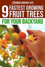 For Growing Fruit Trees?