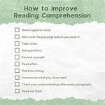For Improving Reading Comprehension?