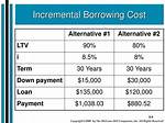 For Incremental Borrowing Rate?