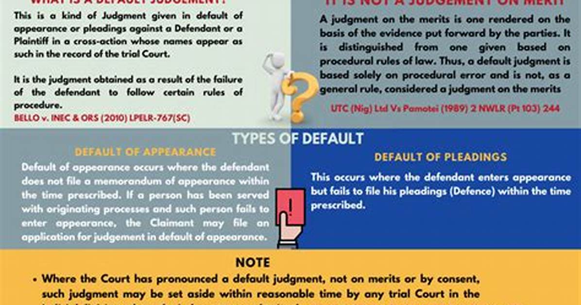 For Judgement by Default?