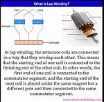For Lap Winding A=?