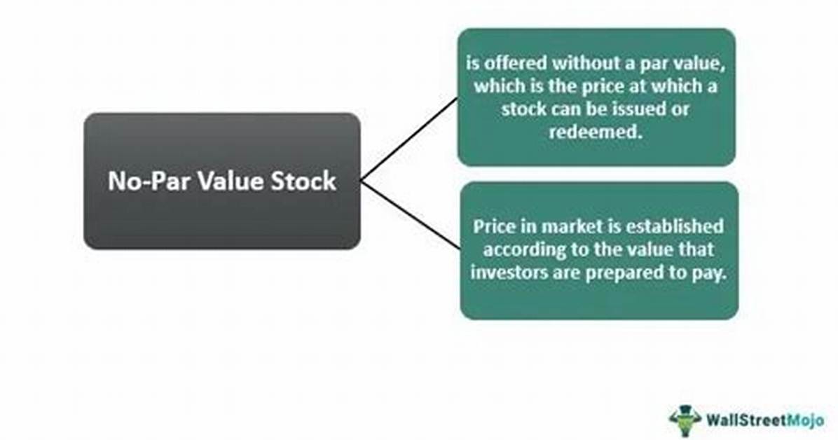 For No Par Value?
