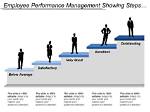 For Outstanding Performance Meaning?
