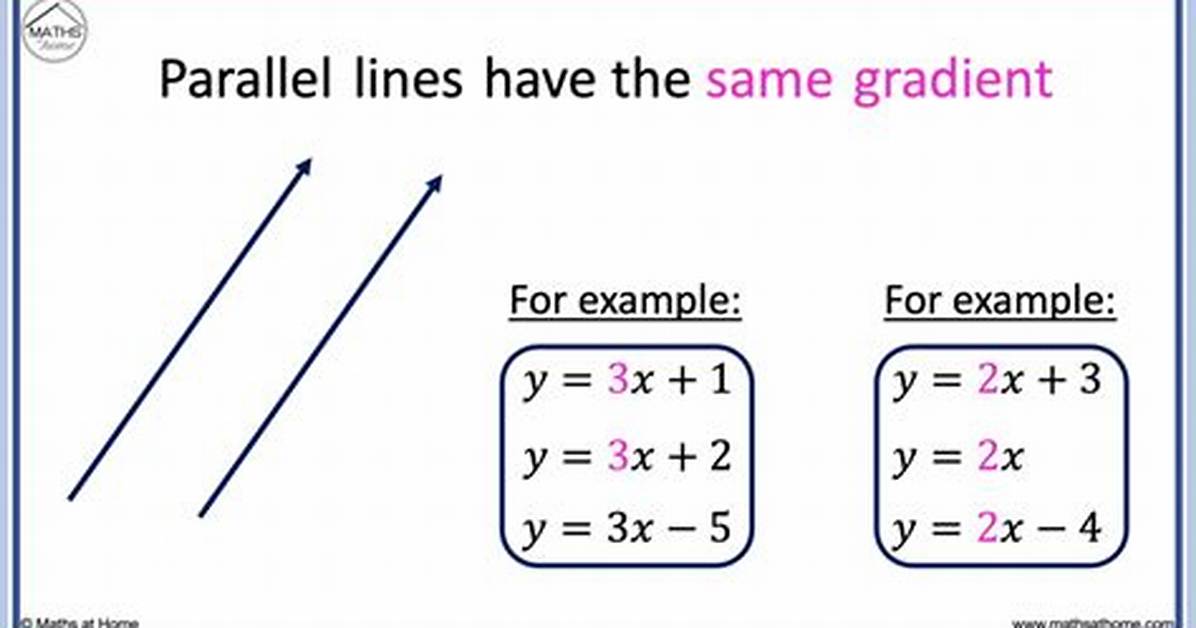 For Parallel Lines Equation?