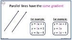 For Parallel Lines Equation?