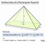 For Pyramid Surface Area?