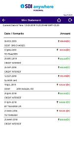 For Sbi Mini Statement?