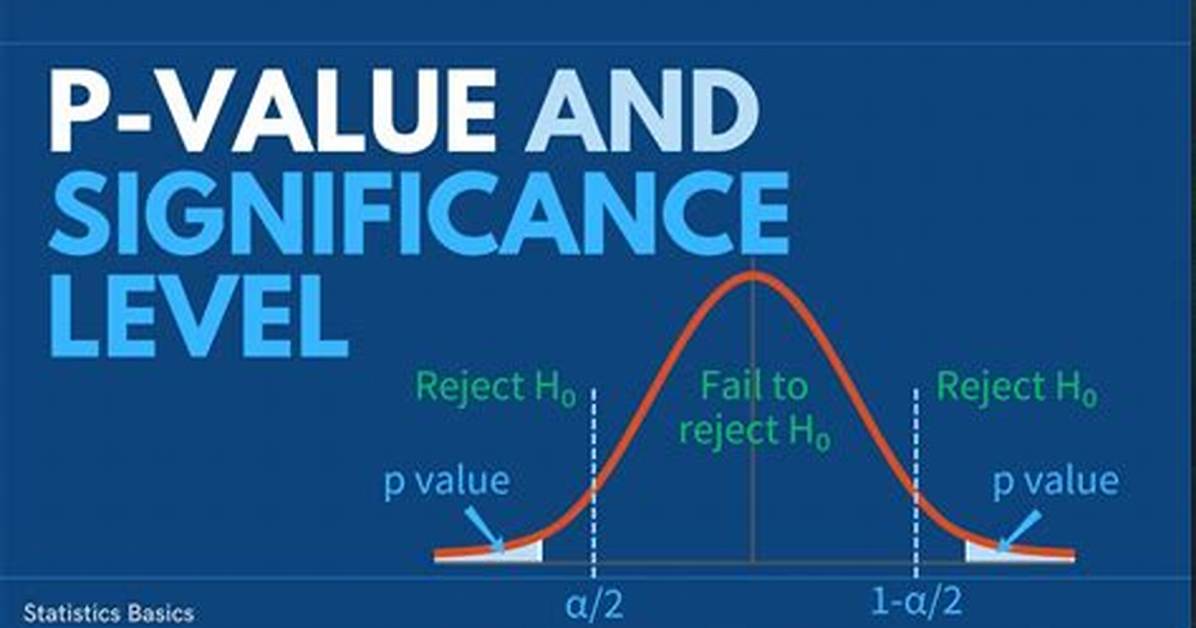 For Significant P Value?