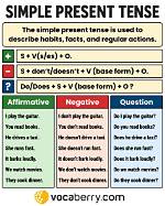 For Simple Present Tense?