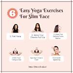 For Slim Face Exercise?