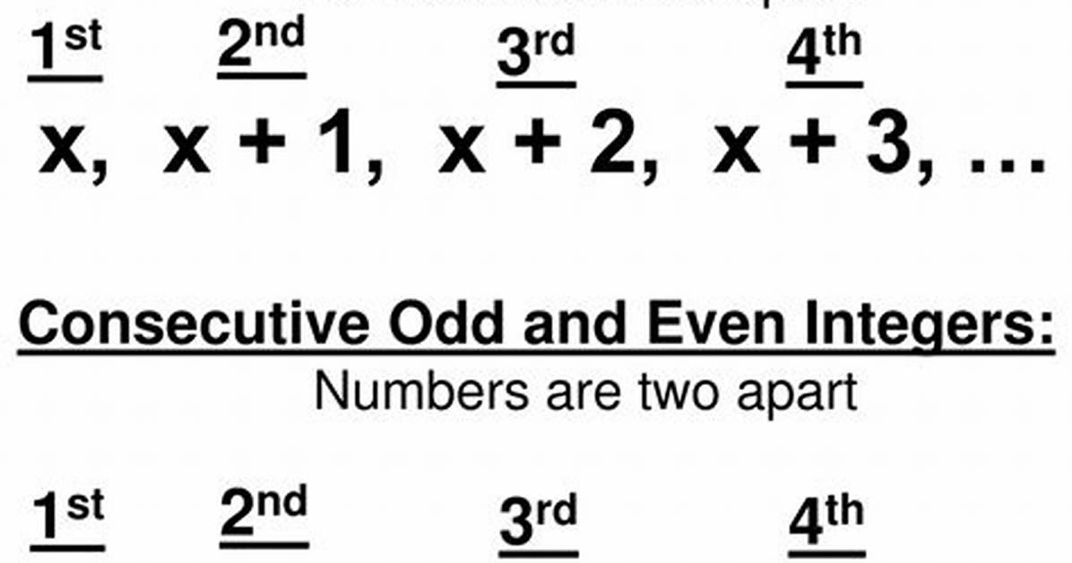 For Three Consecutive Integers?
