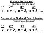 For Three Consecutive Integers?
