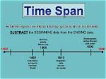 For Time Span Meaning?