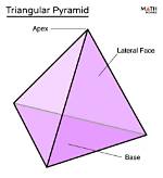 For Triangular Based Pyramid?