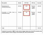 For Vat Reverse Charge?