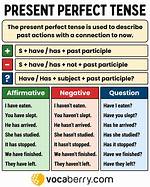 For with Present Perfect?