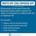 For Write off Meaning?