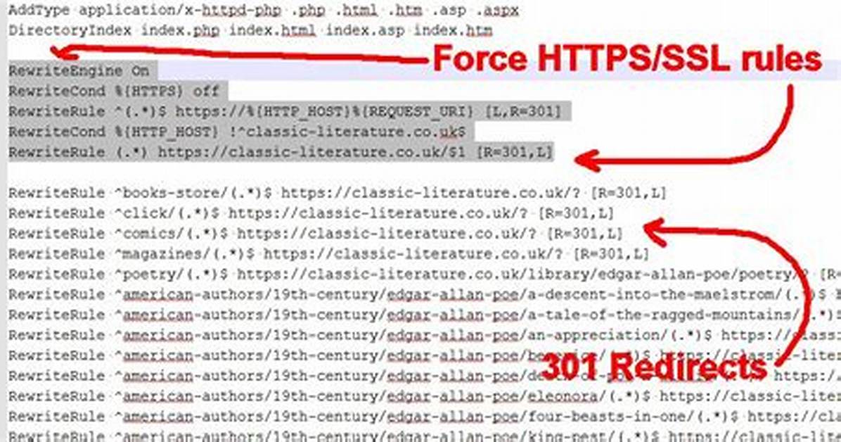 Force Ssl/Https Using. Htaccess and Mod_Rewrite