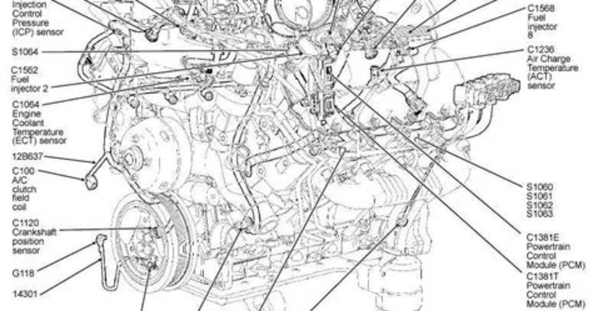 Ford 5.4 Engine
