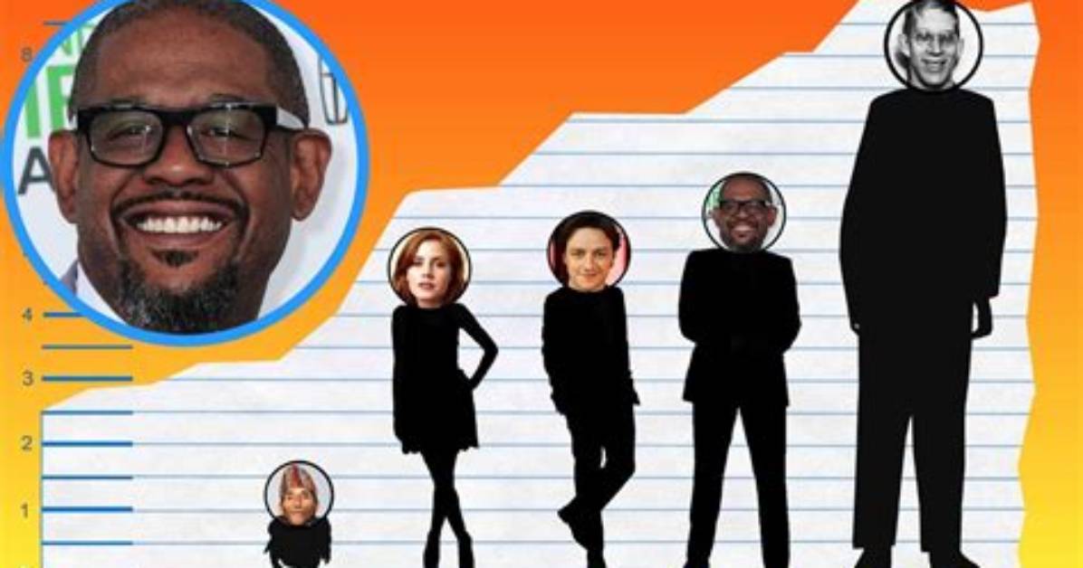 Forest Whitaker Height
