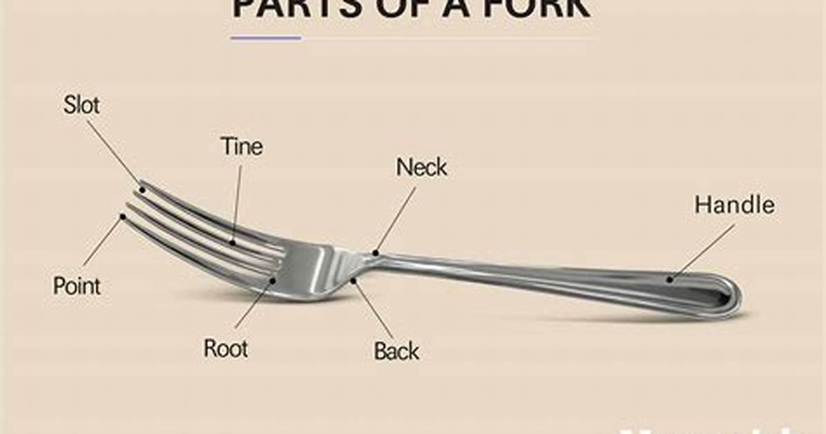 Fork Tines