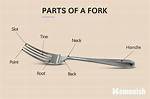Fork Tines