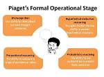 Formal Operational Thought