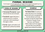 Formal Region Example