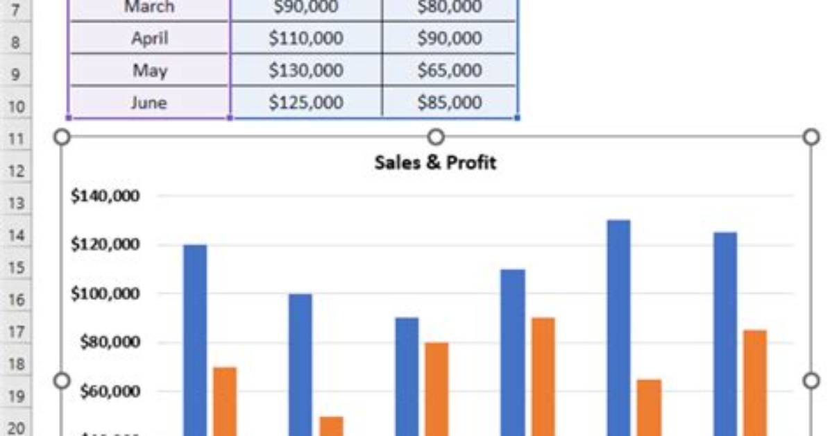 Format Data in a Chart Data Table