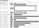 Format Svn Log Output