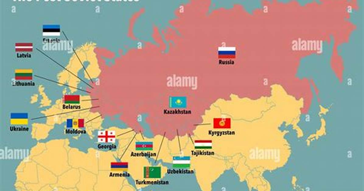 Former Ussr Countries