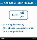 Formula for Angular Velocity