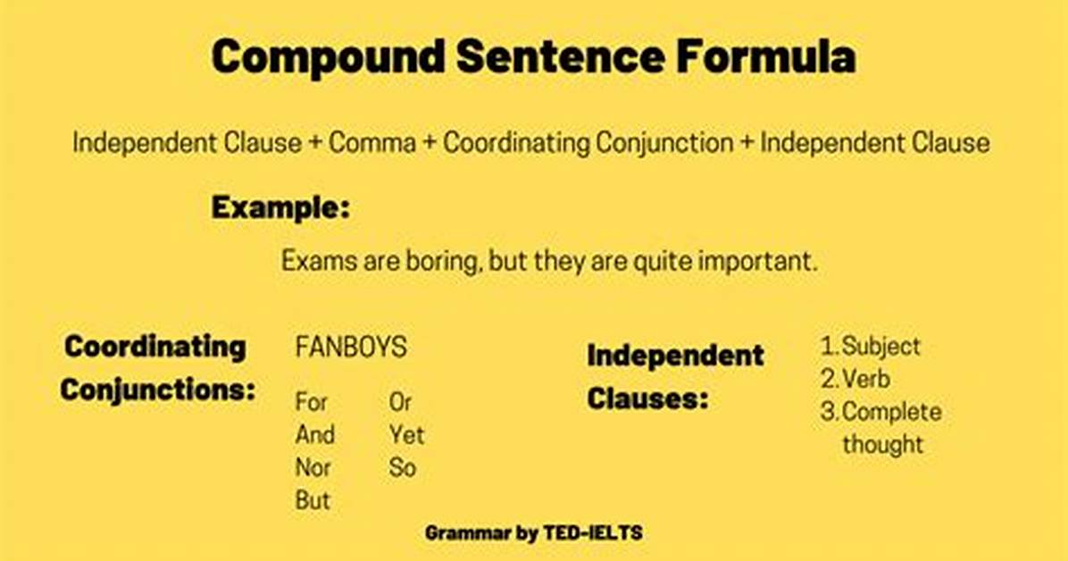 Formula for Compound Complex Sentence?