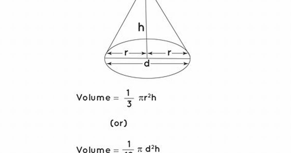 Formula for Cone