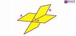 Formula for Dihedral Angles?